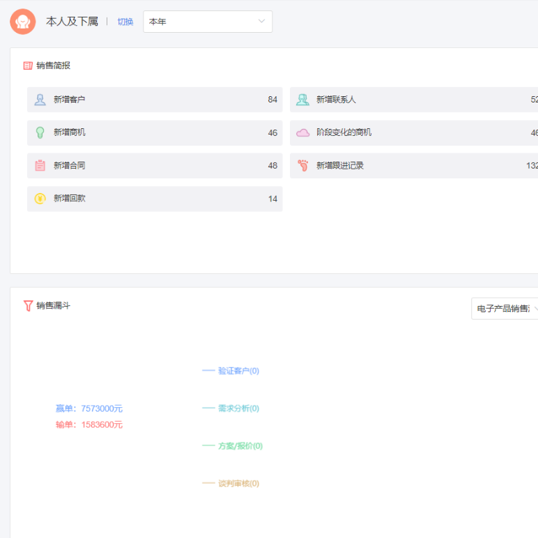客户管理系统